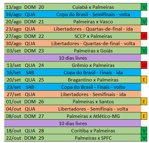 23-04-2023 - Vasco da Gama 2x2 Palmeiras - Campeonato Brasileiro 2023 -  Verdazzo