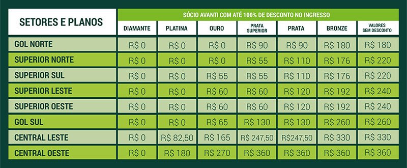 Palmeiras x SCCP: CBF define equipe de arbitragem.