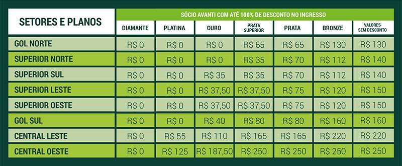 Palmeiras anuncia venda de ingressos para duelo contra o Cruzeiro.